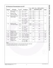 74AC299SJ datasheet.datasheet_page 6