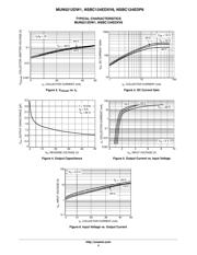 NSBC124EDP6T5G datasheet.datasheet_page 4