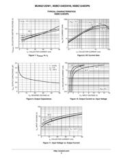 NSBC124EDP6T5G datasheet.datasheet_page 5