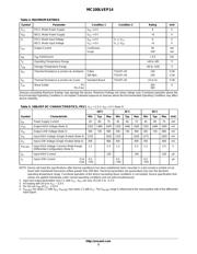 MC100LVEP14 datasheet.datasheet_page 3