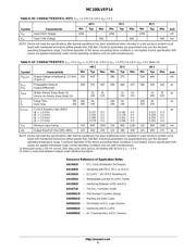 MC100LVEP14 datasheet.datasheet_page 5