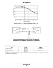 MC100LVEP14DTR2G datasheet.datasheet_page 6