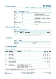 BGA7210 datasheet.datasheet_page 4