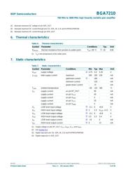 BGA7210 datasheet.datasheet_page 5