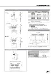 B6B-EH(LF)(SN) datasheet.datasheet_page 3