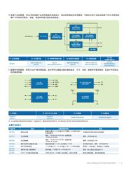 ADF4106BRU 数据规格书 3
