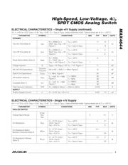 MAX4644EUA datasheet.datasheet_page 3