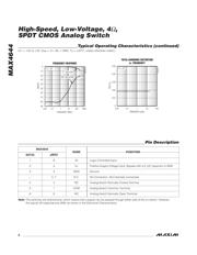 MAX4644EUA datasheet.datasheet_page 6