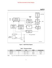 BQ2018 datasheet.datasheet_page 3