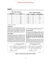 BQ2018 datasheet.datasheet_page 6