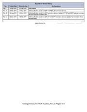 ADAS1000-4BSTZ-RL datasheet.datasheet_page 5