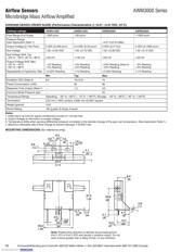 AWM3200V datasheet.datasheet_page 2