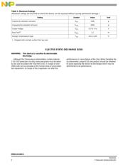 A1211 datasheet.datasheet_page 2