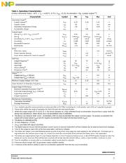 A1211 datasheet.datasheet_page 3