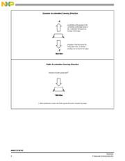 A1211 datasheet.datasheet_page 6