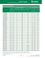 V85MLA1210H datasheet.datasheet_page 2