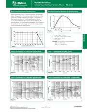 V85MLA1210H datasheet.datasheet_page 3