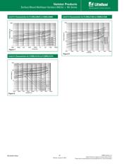 V14MLA1206H datasheet.datasheet_page 4