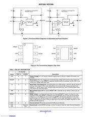 NCP308SNADJT1G 数据规格书 2