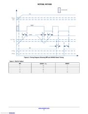 NCP308SNADJT1G 数据规格书 3