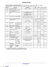 NCP308SNADJT1G 数据规格书 5