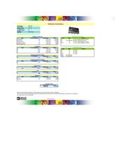 AD5626BRMZ-REEL7 datasheet.datasheet_page 1