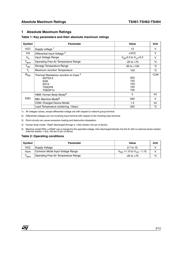 TS464CD/CDT datasheet.datasheet_page 2