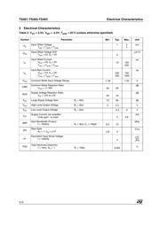 TS464CD/CDT datasheet.datasheet_page 3