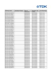 B37872K5473K060 datasheet.datasheet_page 2