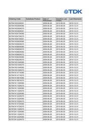 B37872K5473K060 datasheet.datasheet_page 3