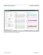 MAX30105ACCEVKIT# datasheet.datasheet_page 3