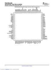 TMS470R1A288PGEQ datasheet.datasheet_page 2