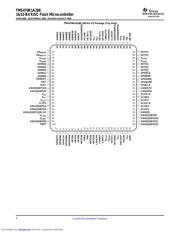 TMS470R1A288PGEQ datasheet.datasheet_page 4