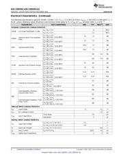 ADC128S052CIMT/NOPB datasheet.datasheet_page 6