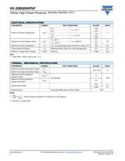 VS-30BQ060TRPBF datasheet.datasheet_page 2