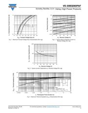 VS-30BQ060TRPBF datasheet.datasheet_page 3