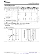 LM285DR-1-2 datasheet.datasheet_page 5