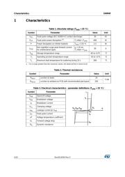 SMM4F24A-TR datasheet.datasheet_page 2