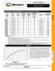 1N941 datasheet.datasheet_page 2