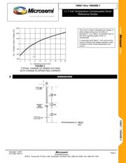 1N941 datasheet.datasheet_page 3