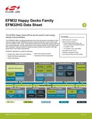 EFM32HG210F64G-C-QFN32R datasheet.datasheet_page 1