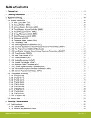 EFM32HG310F64G-C-QFN32R datasheet.datasheet_page 6