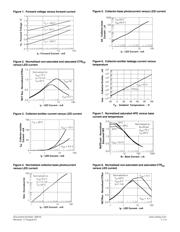 IL217AT datasheet.datasheet_page 2