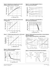 IL217AT datasheet.datasheet_page 3