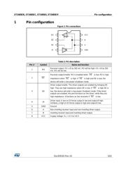 ST3485EIYDT datasheet.datasheet_page 3