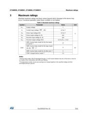 ST3485EIYDT datasheet.datasheet_page 5