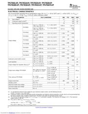 TPS79333DBVREP datasheet.datasheet_page 4