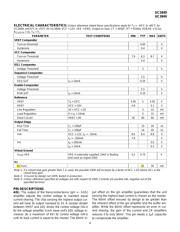 UC2849DWTR datasheet.datasheet_page 4