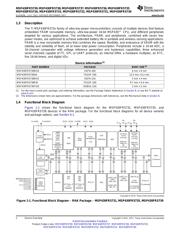 MSP-EXP430FR5739 datasheet.datasheet_page 2