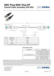 BNC PL-BNC PL RG59 数据规格书 1